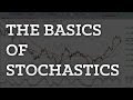 The Basics of Stochastics Trading Explained Simply In 4 Minutes