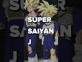 Super Saiyan II Video preview