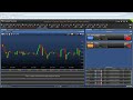 MirrorTrader: How to Use the Strategy's Scorecard to Determine the Success