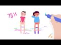 Should You Shave Your Pubes images Should You Shave Your Pubes
