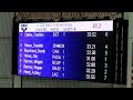 2014 Arena Grand Prix Austin Scoreboard 2 - Prelims Day 2 - 45seconds Delayed