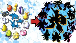 Veemon Armor Evolutions