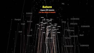 Saturn