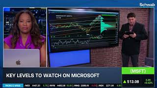 Options Corner Msft Near Highs Ahead Of Earnings