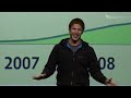 Funny F8 Keynote Introduction by Andy Samberg Pretending Mark ZuckerBerg