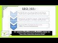 What Is SEO - Search Engine Optimization Explained