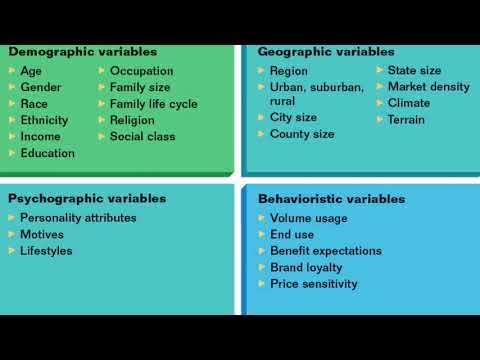 11. STP และการทำ Segmentation