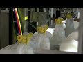 automation
