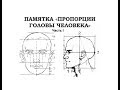 Учимся рисовать портрет карандашом поэтапно для начинающих Учимся рисовать портрет карандашом поэтапно для начинающих