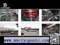 Video Large-scale atmospheric perspective definition used poly stainless steel tanks factory