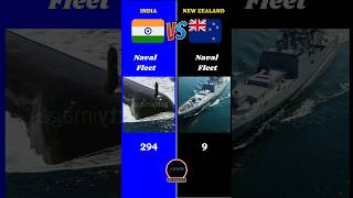 India Vs New Zealand Military Comparison