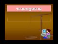 ความรู้เบื้องต้นกฎหมาย บท 1