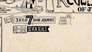 Living Victoriously in Perilous Times (Sermon 5/24/20)