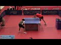 Spanish Open 2014 Highlights: Ghosh Soumyajit Vs Lam Siu Hang (U21 Round Of 16)