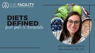 Defining Popular Diets and Eating Patterns