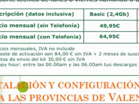 INTERNET POR LINEA TELEFONICA internet por linea telefonica: