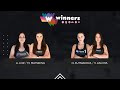 Winners Beach Volleyball. Women. A. Lor / M. Matskova - O. Kutniakova / V. Zaloha 26.04.2024