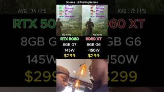 Rx 9060 Xt Vs Rtx 5060 Gpu