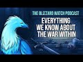 Everything we know about The War Within