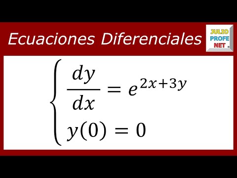 ecuacin-diferencial-por-separacin-de-variablesdifferential-equation-by-separation-of-variables.html