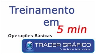 Treinamento em 5 min - Operações Básicas - Trader Gráfico