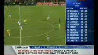 4I0sNmis5pU Video Image