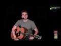 guitare