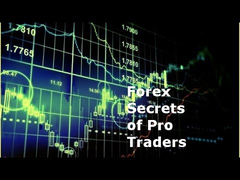 Forex Trading Strategies
