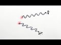 Minutephysics