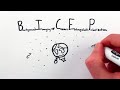 Minutephysics
