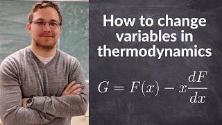 The Legendre transformation