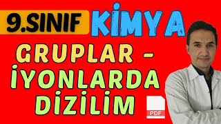 9. Sınıf Ki̇mya 1. Tema 11. Ders Gruplar Ve İyonlarda Elektron Di̇zi̇li̇mi̇ Ersen Elgün