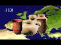 europe