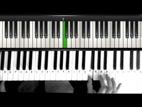 Balam pichkari-Yeh Jawaani Hai Deewani (*keyboard tutorial*)