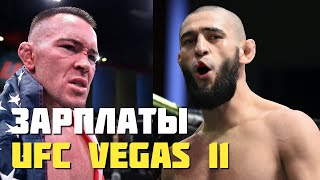 Боец UFC о бое с Хамзатом Чимаевым, зарплаты UFC Vegas 11, Порье о бое с Фергюсоном