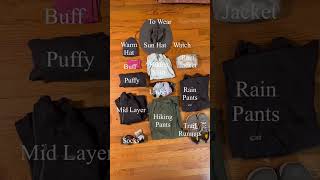 Gear List For Backpacking