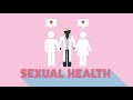 Teen Health: Sexual Health
