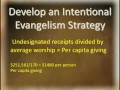 Essentials For A Successful Stewardship Strategy Segment 10 Develop An images Essentials For A Successful Stewardship Strategy Segment 10 Develop An