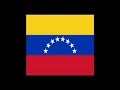 HIMNO A LA BANDERA VENEZUELA- EVOLUCIÓN- JURAMENTACIÓN-