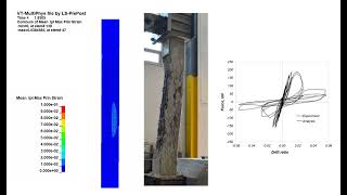 Post-test seismic analysis of a prior 1990's RC Column using the BTM-in-FEMultiPhys