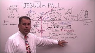 Video: Jesus vs Apostle Paul - Robert Breaker