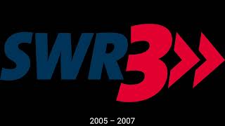 Alle Nachrichtenopener Von Swr3 Mit Sdr 3Swf3 1980Er 2025