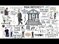 HOW RIBA IS DANGEROUS Nouman Ali Khan Animated HOW RIBA IS DANGEROUS Nouman Ali Khan Animated