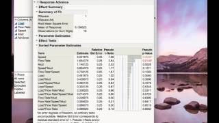 7 Analysis of Unreplicated Factorial Experiments in JMP