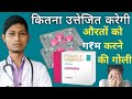 FEMALE VIAGRA / flibanserin tablet uses in hindi / how to use female viagra tablet / addyi tablets