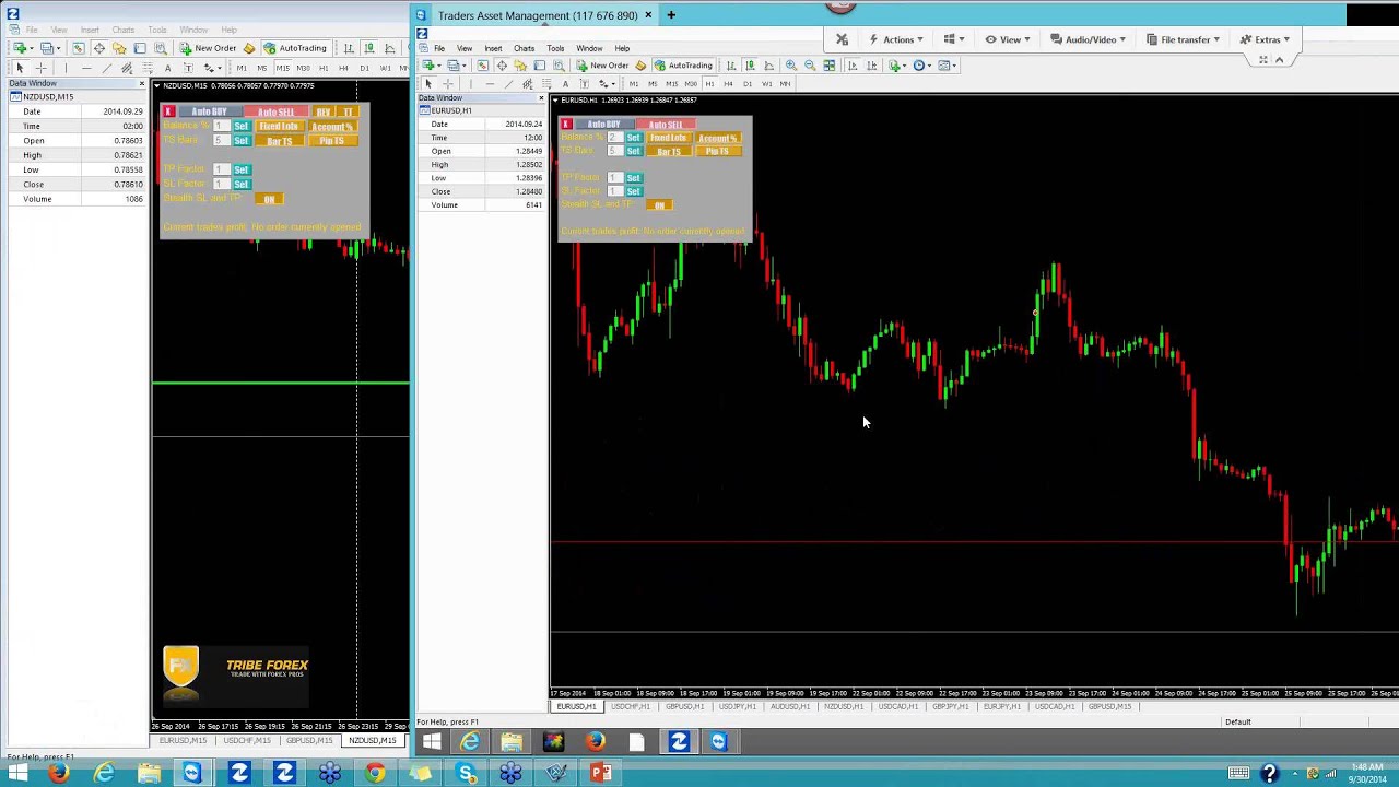 Online forex news