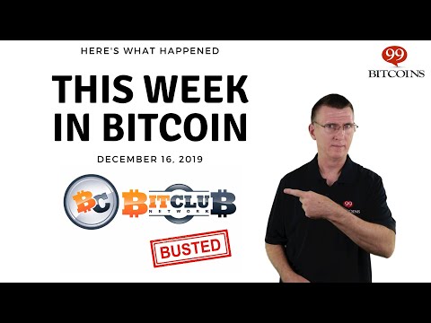 This week in Bitcoin Dec 16th, 2019