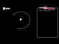 Rosetta: close orbits to lander deployment (annotated)