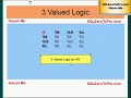 Problems with Null Value in SQL - SQL LESSON 25