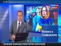 Видео Харьковская мэрия под российскими знамёнами Митинг 26 02 14